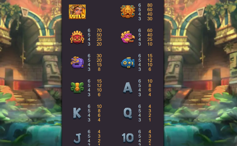 Nổ hũ Aztec Báu OK365| Săn thưởng với 32.400 cách thắng 4 game slot Aztec Báu ok365